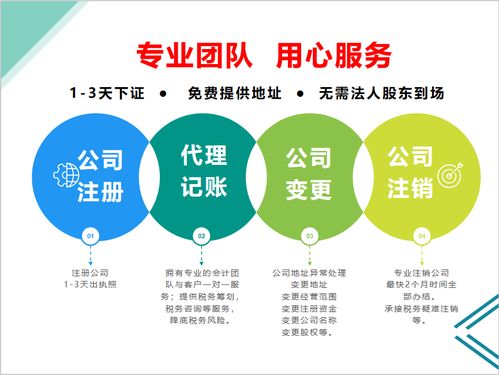 龍華清湖、大浪公司變更地址、改名字、增資一站式服務，高效快速1天辦結