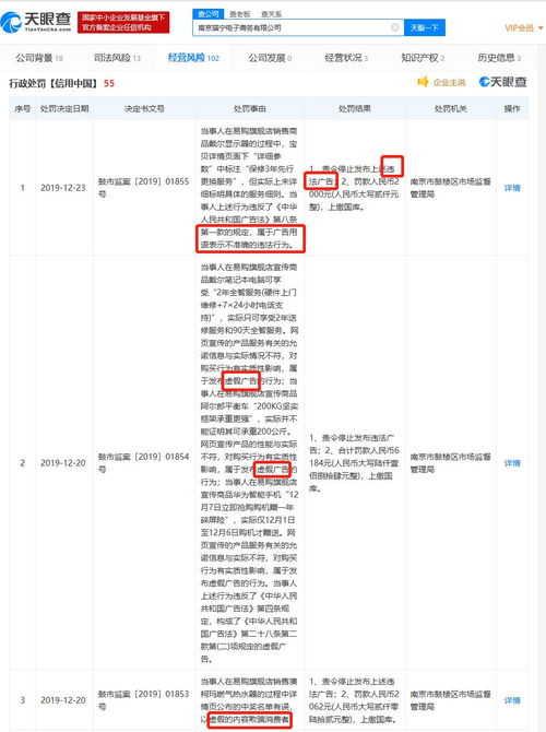 貓寧電商本月連收5張罰單，蘇寧阿里合資平臺(tái)化妝品銷售合規(guī)引關(guān)注
